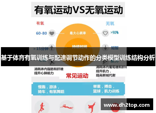 基于体育有氧训练与配速调节动作的分类模型训练结构分析