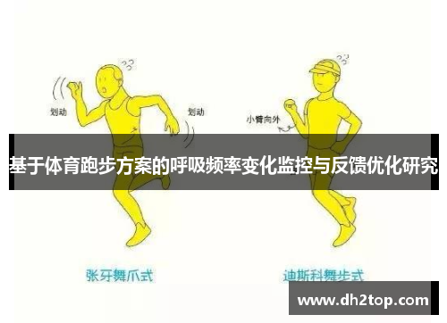 基于体育跑步方案的呼吸频率变化监控与反馈优化研究